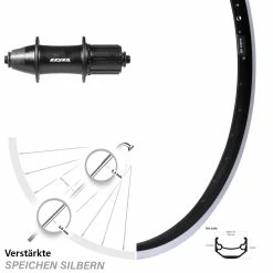 Formula OV-32 Ryde Andra 40 Laufrad 28 Zoll
