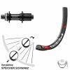 Dt-swiss DT Swiss 533 D Hinterrad 28/29 Zoll Mit Shimano FH-MT400 Nabe