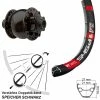 Dt-swiss DT Swiss 545D Vorderrad Dynamo Son 28-15 Disc 6-Loch Steckachse Schwarz Eloxiert