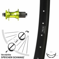 Ryde Rival 35 Hinterrad 27,5+ Zoll Für 6-Loch XLC Evo Grün Eloxiert Steckachse 12x142 Mm