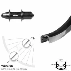28 Zoll Laufrad Formula OV-32 Ryde Andra 30