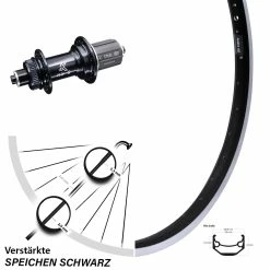24 Zoll Hinterrad Ryde Andra 40 Mit KX-GS 5x135 Centerlock Nabe