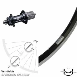 28 Zoll Hinterrad Ryde Andra 35 Mit KX-GS 5x135 Mm Nabe Centerlock