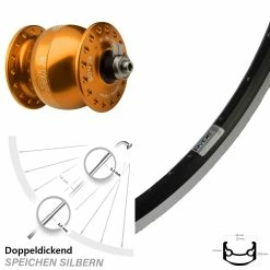 Nabendynamo SON 28 Orange Eloxiert Ryde Andra 35 Vorderrad 26 Zoll Felgenbremse