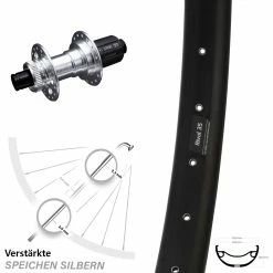 27,5+ Zoll Hinterrad Ryde Rival 35 Disc KX-E 12x142 Mm